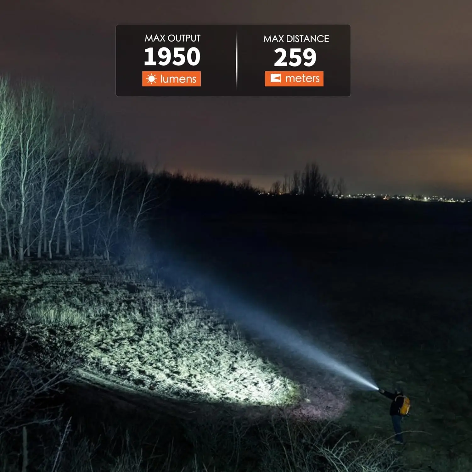 1950 Lumens Tactical LED Flashlight, USB-C Rechargeable, Dual Switch for Outdoor & Emergency Use