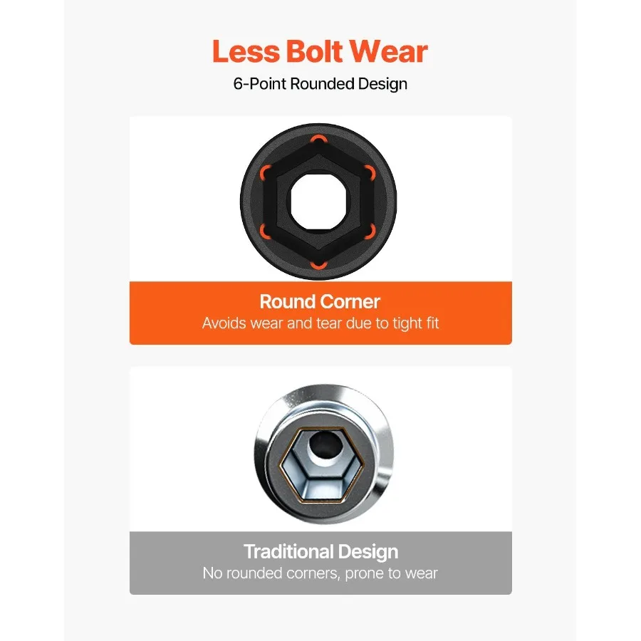Impact Socket Set Impact Sockets 3 4 Inches 21 Piece 3 4 Inches to 2 Inches SAE