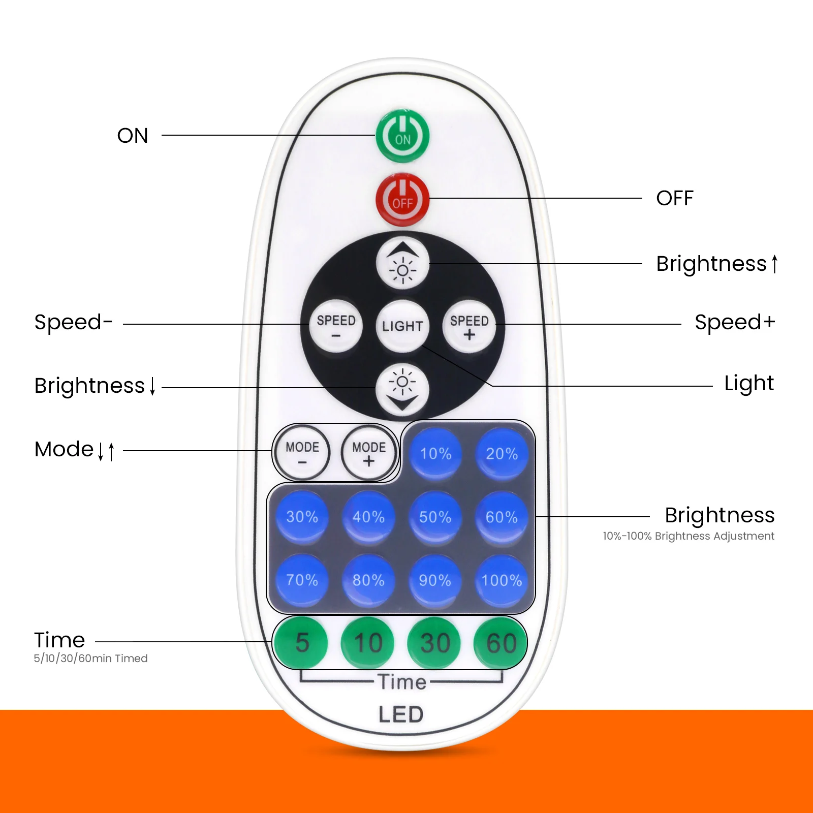WIFI APP التحكم عكس الضوء لون واحد COB النيون قطاع عدة مع محول الطاقة + عن بعد 12 فولت 24 فولت عالية أكثر إشراقا مرنة مصباح ليد #5