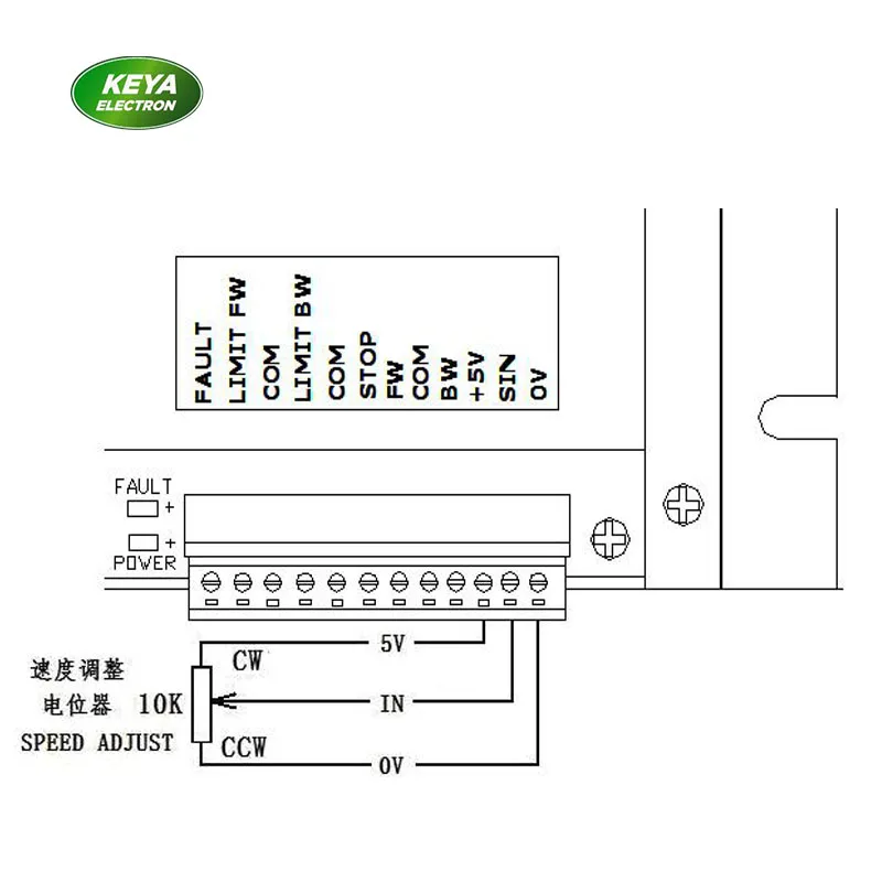 Pengontrol Kecepatan Motor DC PWM 0-5V Kontrol Maju Mundur Regulator Pengatur Kecepatan Motor DC 12v 24v 48v 100A