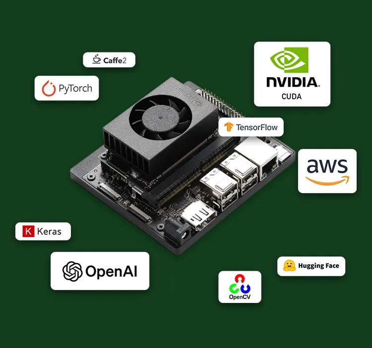 Kit de súper desarrollador NVIDIA Jetson Orin Nano