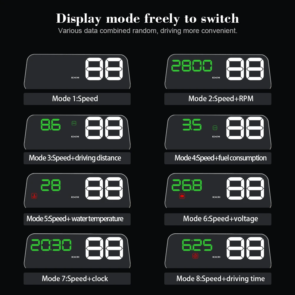 C500 Auto OBD2 GPS HUD Head-Up Display EOBD Windshield Car Speedometer Projector Digital Accessories For All Car