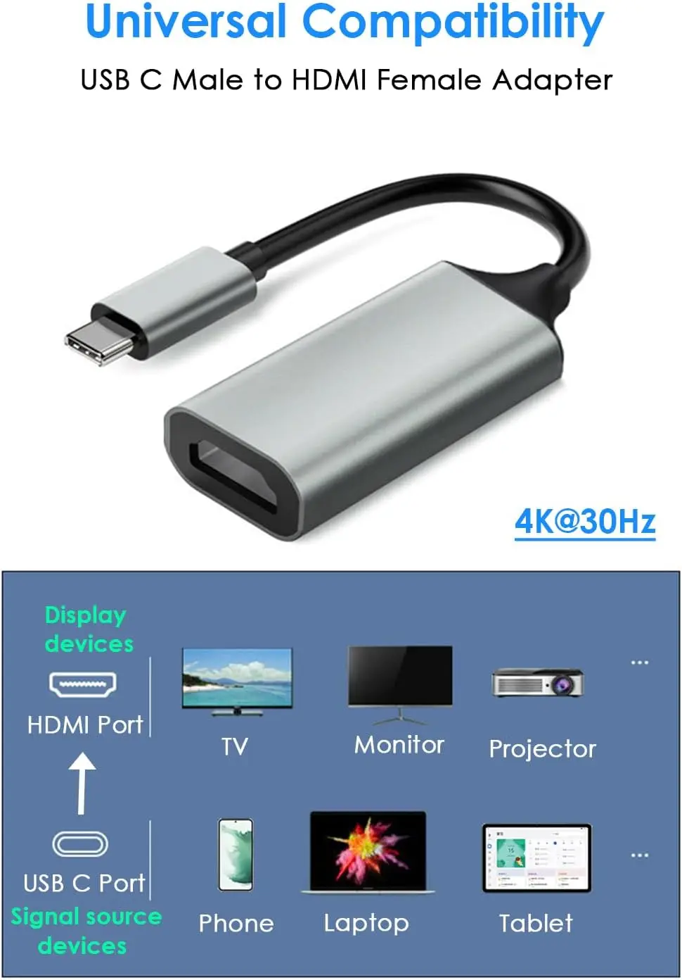 كابل USB من النوع C إلى HDMI متوافق مع USB C إلى HDMI محول 4K USB 3.1 HDTV مهائي كابلات لجهاز MacBook Chromebook Samsung Xiaomi #2