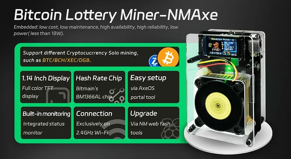 Bitaxe NMAxe Bitcoins Miner Official Ultra ESP32-S3R8 BM1366 ASIC Chip Solo Lottery Miner Fully Open-source Home Use Display