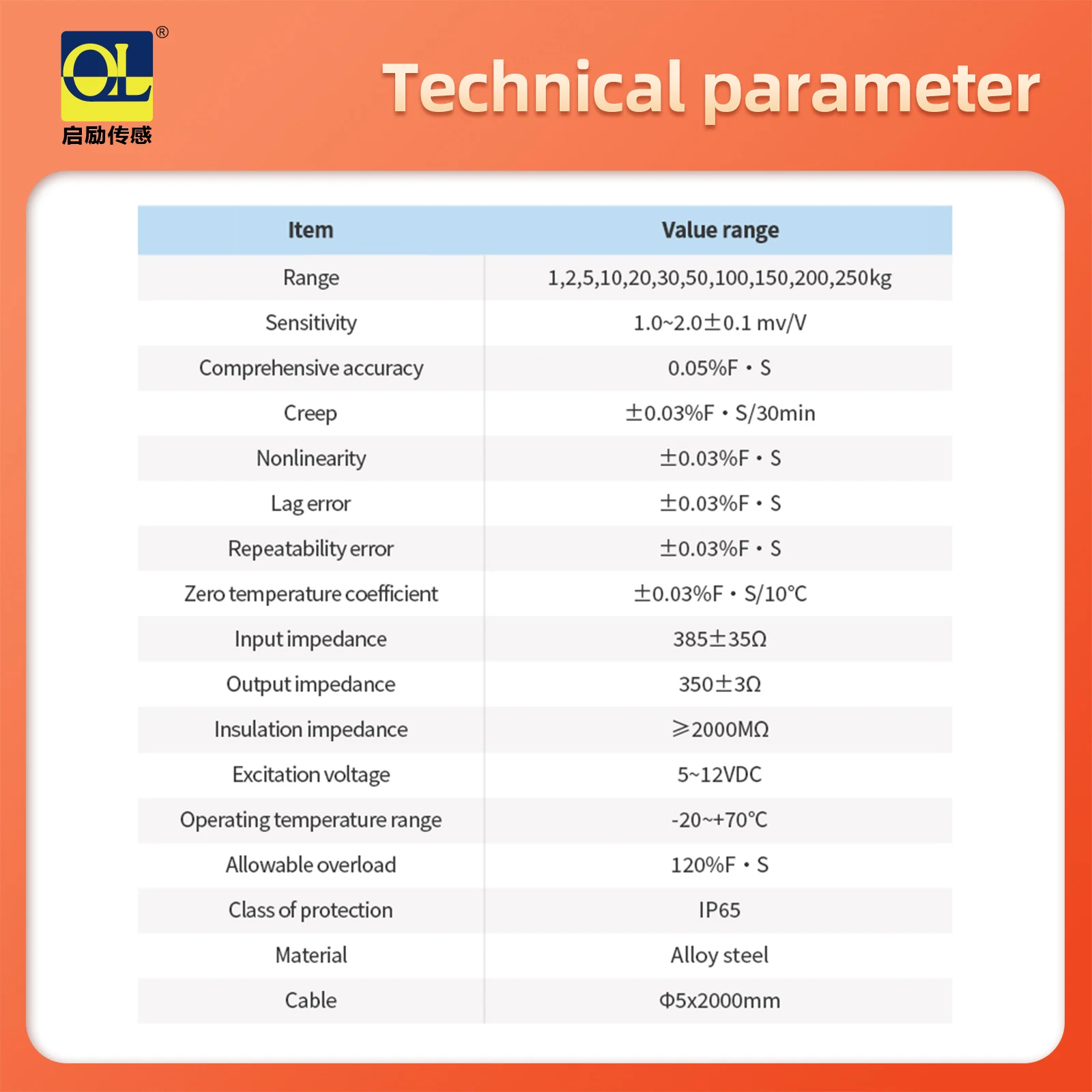Load cell +Indicator display Foil load weighing force sensor JHBS pressure pill weight high precision gram level sensor
