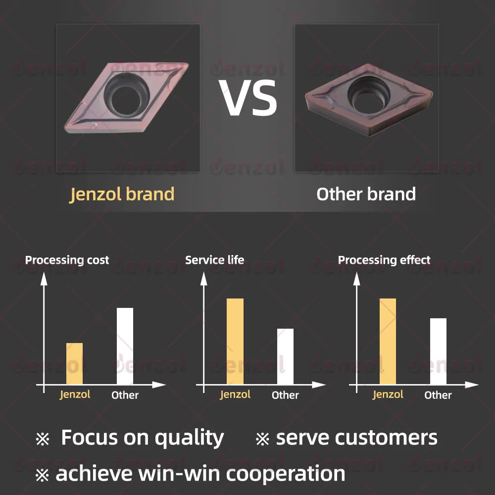 Thumbnail 3 - #66 Newest Turning Tools