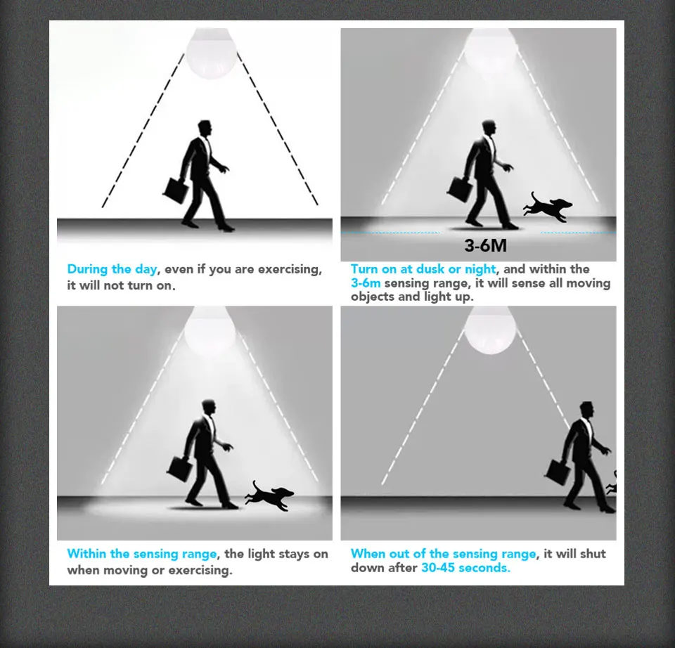 1pc Motion Sensor LED Bulb 6W 9W 12W 15W 18W 20W E27 Radar Sensor Light Lamp Lamparas 220V For Home Stair Pathway