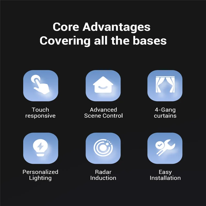 AS95-3.5 インチスマートウォールスイッチタッチスクリーン 4 グループスイッチ 8 ウェイシーンレーダーセンサー調光スイッチカーテン Tuya Zigbee