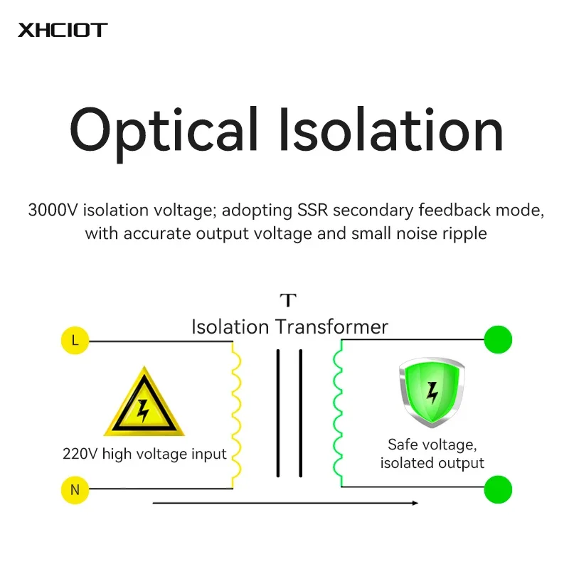 12W AC-DC Buck Switching Power Supply Module 100-240V To 5V 12W 240mA  For LED Lamp Security Alarm MCU XHCIOT AM21-12W05V