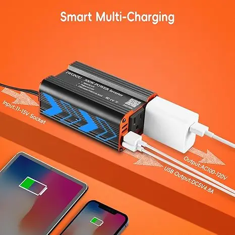 Auto 300W Omvormer DC 12V naar 110V AC Auto Vrachtwagen RV Omvormer Snoer 23,62 Inch 4,8A Dual USB Auto Adapter (Type C Adapters Inclu