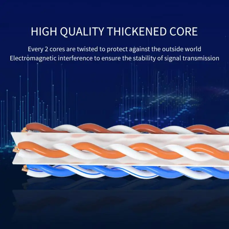 Compatible With Cat 5/5e/6 Network Cable High Speed Cat6 Lan Cable Blue High-quality Rj45 Network Patch Cable Cat6 Cable
