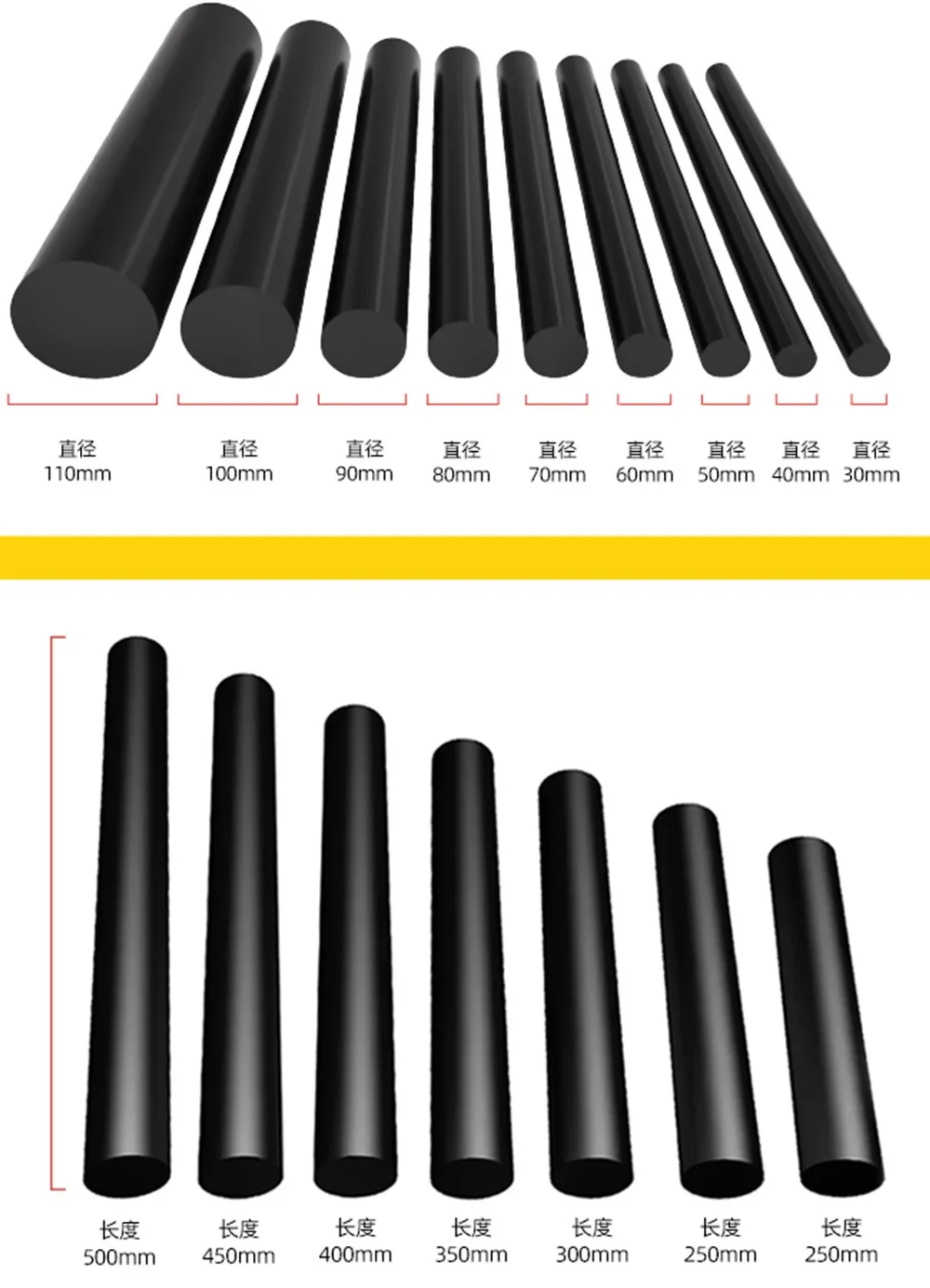1Pcs Dia 16/19/20/2/25-150mm NBR Bar Round Solid Rubber Rod Length 100/250/500mm Black Wear Resistant Rubber Shock Absorber Rod