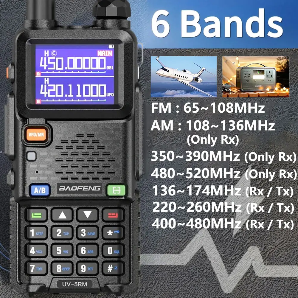 Baofeng UV-5RM Walkie Talkie Long Range Wirless Copy Frequency Two Way Radio Type-C Charger Upgraded UV 5R Full Band Transceiver