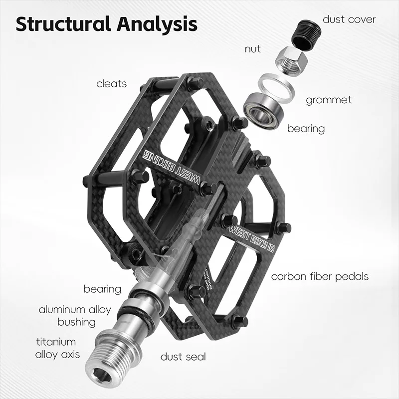 WEST BIKING Ultralight T700 Carbon Fiber Bicycle Pedals Titanium Axle 3 Bearings Pedals MTB Road Bike Lightweight Flat Pedals