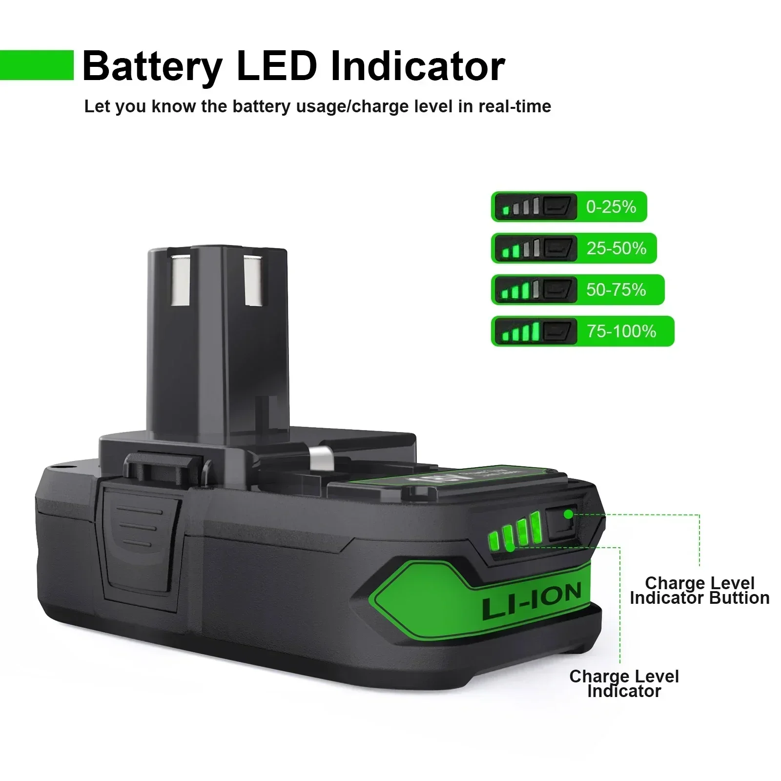 Batteria al litio 18V 3.0Ah per Ryobi RB18L50 Batteria sostitutiva agli ioni di litio per Ryobi RB18L25 RB18L15 P108 P102 P103 con LED