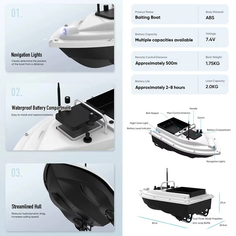 600m GPS Fishing Bait Boat Remote Control Boat for Fish Bait with Dual Motor 2KG Loading Support Auto Return/ Route Correction