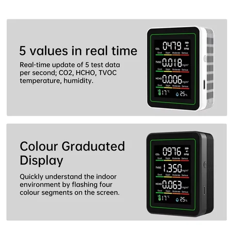 10 best sales luftmätare - №6