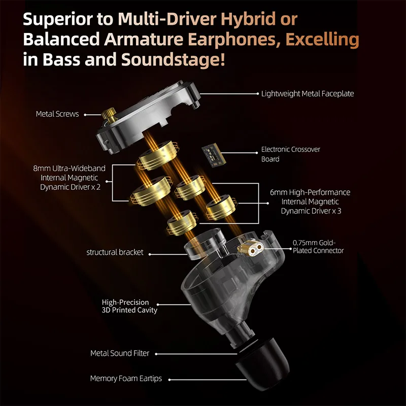 kz Decet 10-Driver Array Dynamic Monitor Earphones HiFi Wired Headphones In Ear Adjustable Earbuds IEM Wired Gaming Earphones