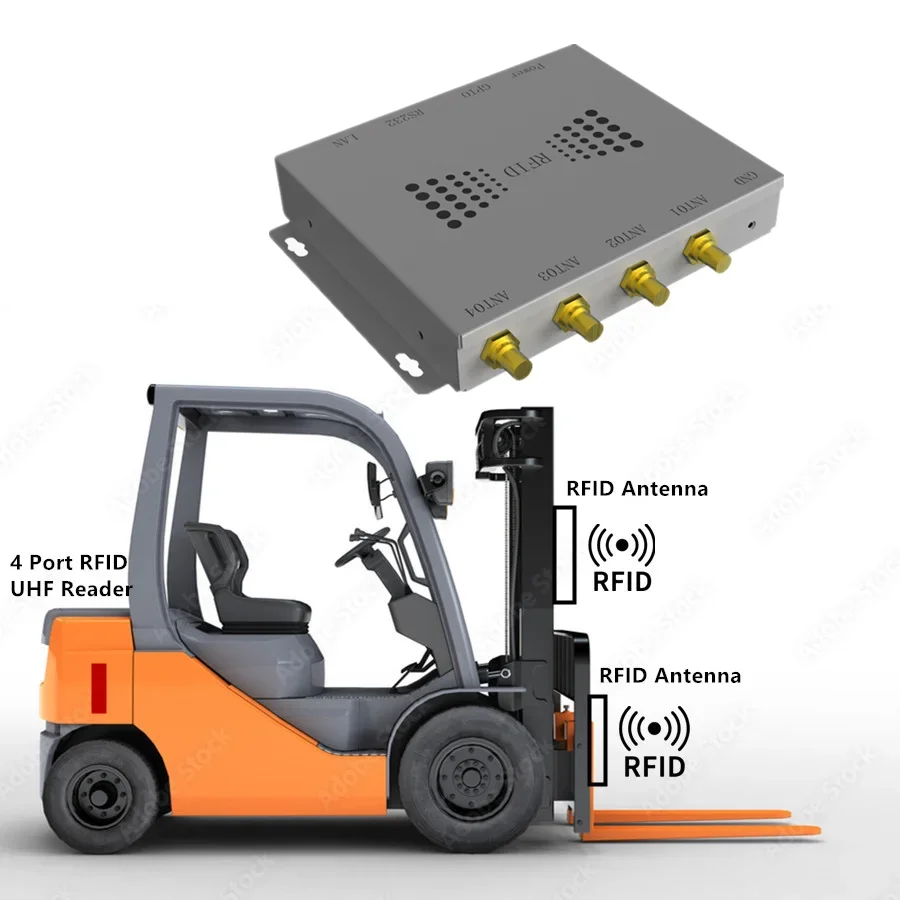 4-Port RFID UHF Reader for Forklift