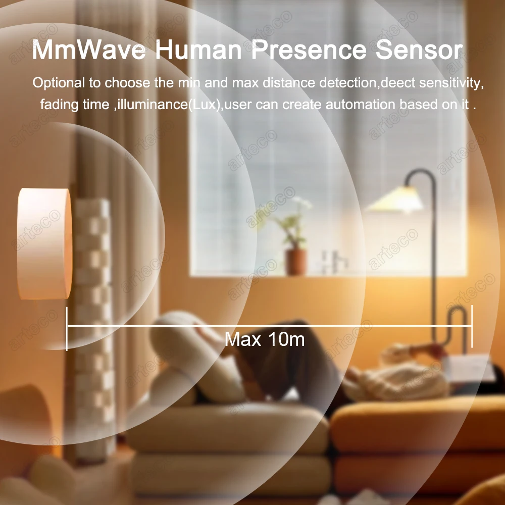 ZigBee WiFi MmWave Human Presence Motion Sensor Radar Detector With Luminance/Distance Detection Tuya Smart Life Home Automation