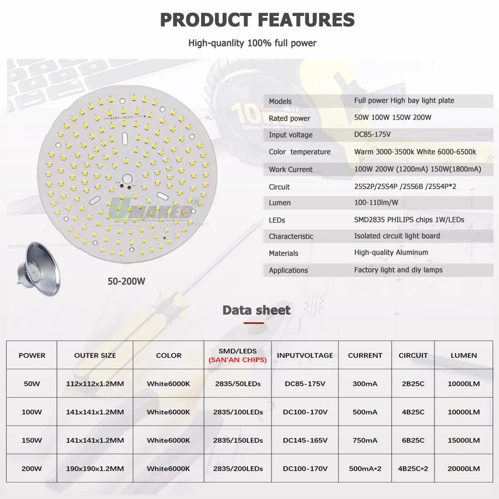 5szt LED Industrial Light Plate 50W 100W 150W 200W DC70-80V San\'an SMD2835 Chips Doide Source PCB For Factory Lamps Replace DIY