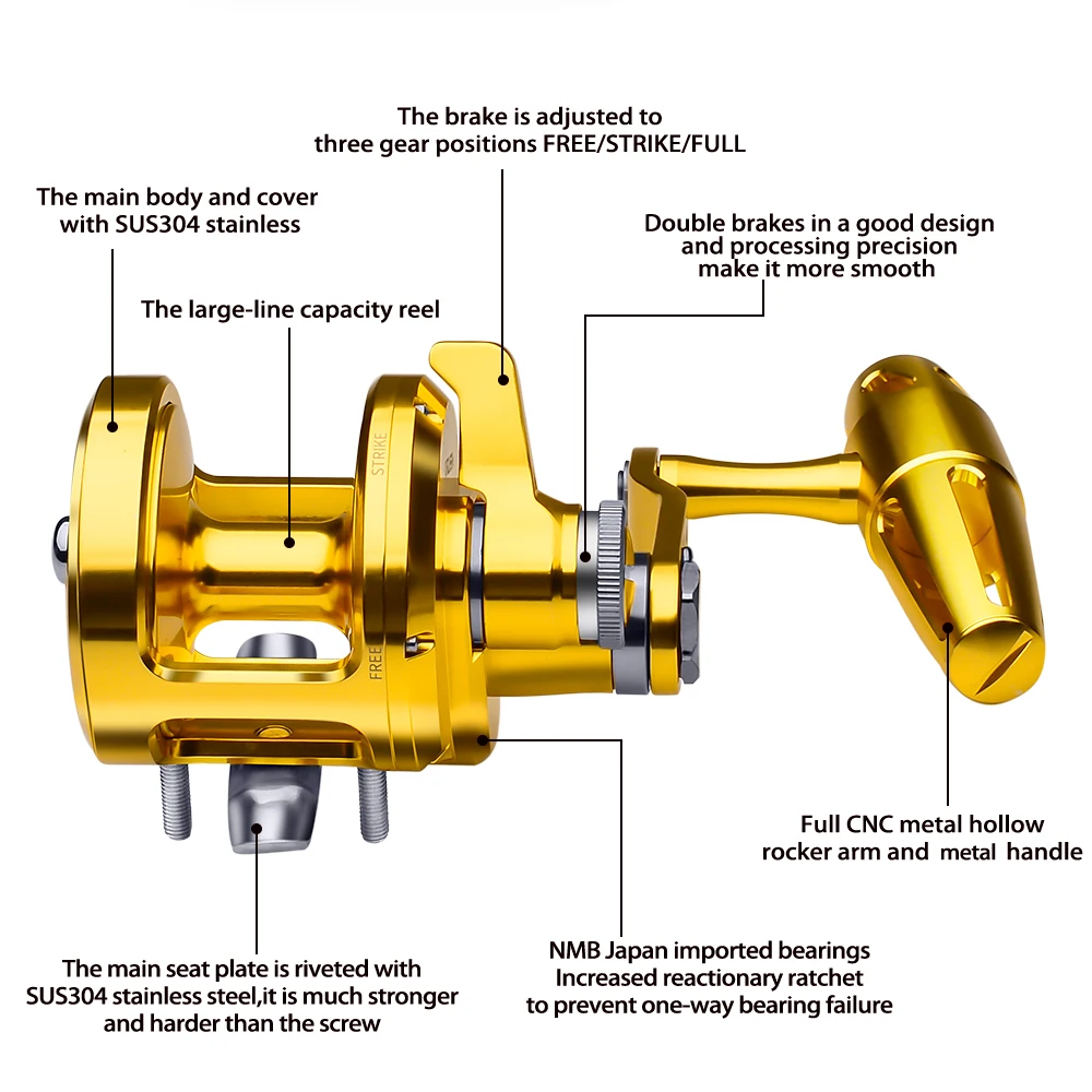 Trolling Reel 5.7:1 CNC Machined Aluminum Jigging Reel 40LB Max Drag Saltwater Fishing Reel T-Bar Handle Left And Right