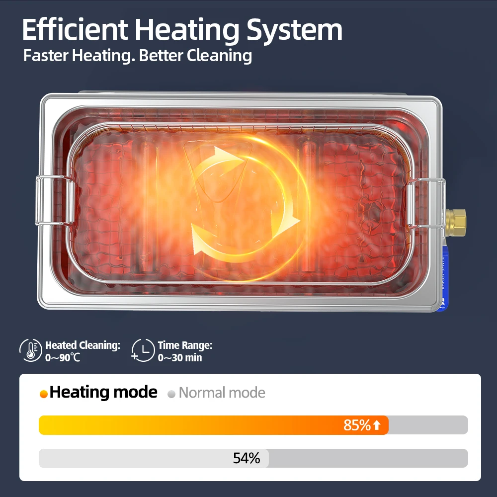 آلة تنظيف الأسنان بالموجات فوق الصوتية Granbo 3.2L 120/180W الرقمية ديغا بالموجات فوق الصوتية الأنظف حمام التدفئة لمتجر عيادة مانيكير