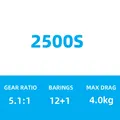 2500S