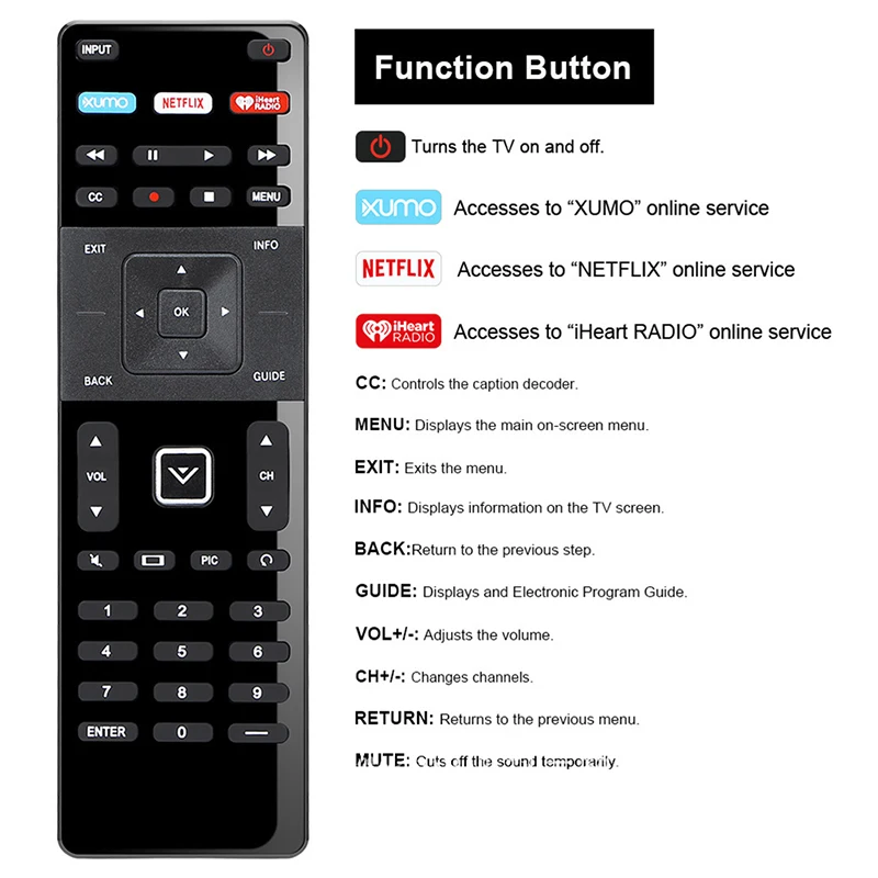 1Pc Replacement Remote for Vizio Smart TV Remote XRT-122 and Vizio Smart TV Internet Vizio