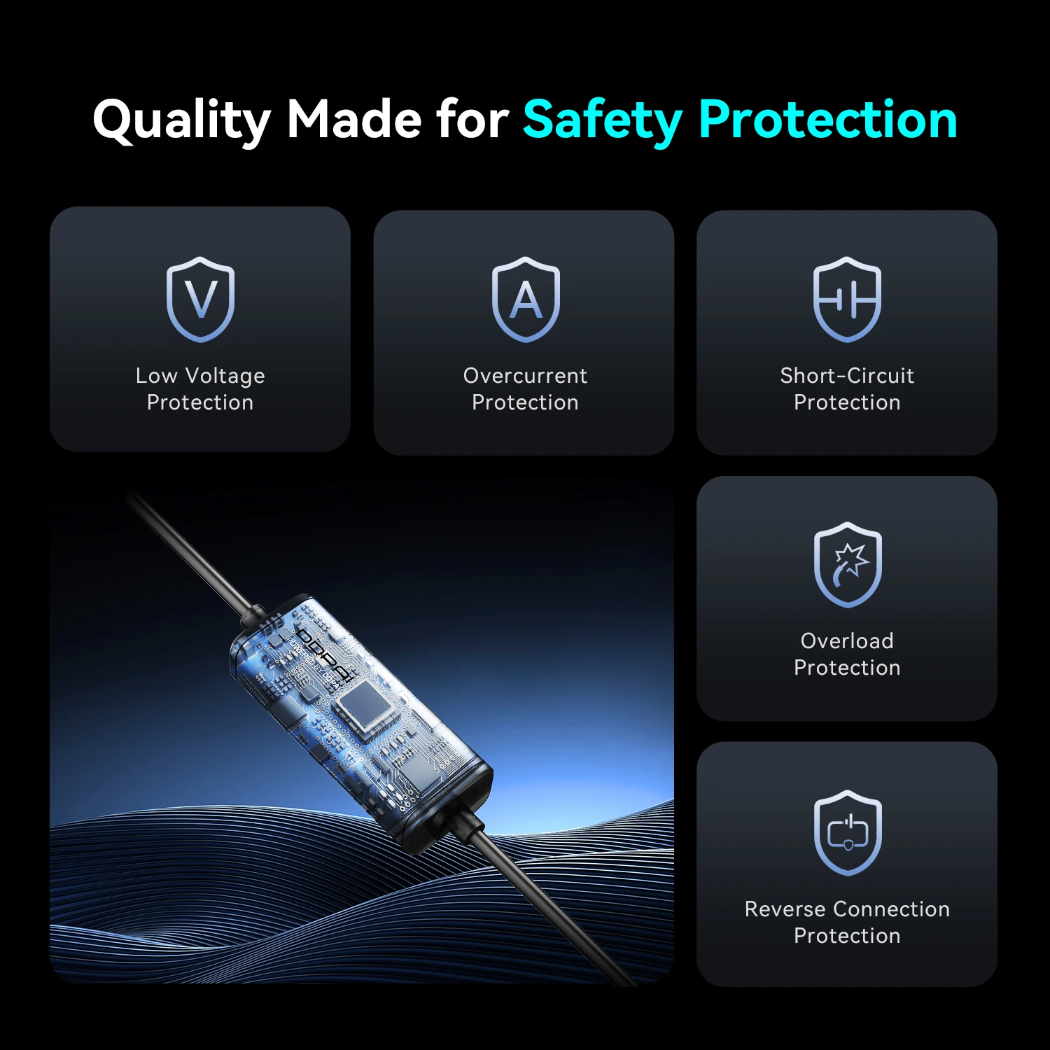 ערכת חיבור קשיח DDPAI OBD למצלמת רכב מסדרת N3Pro Z50 Z60 Z90, תמונה 2