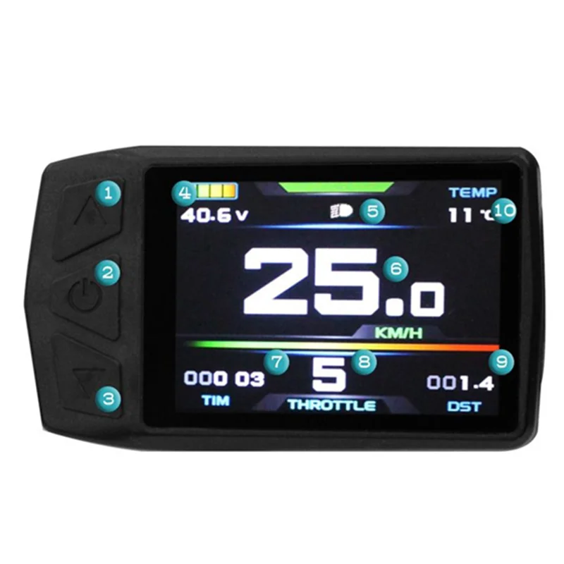 Intelligent Colorfu…