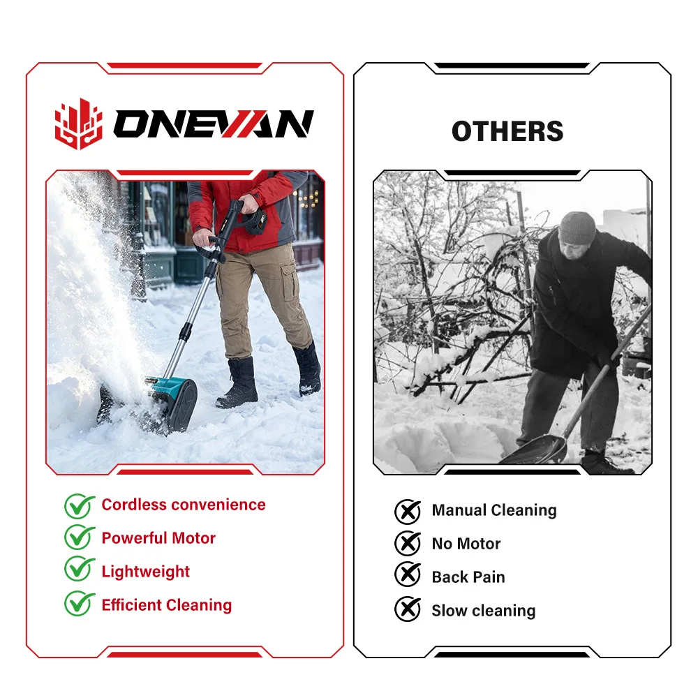 ONEVAN 3000W 300mm Brushless Electric Snow Plow Cordless Snow Sweeper Shovel Clean Street Courtyard For Makita 18V Battery Pin
