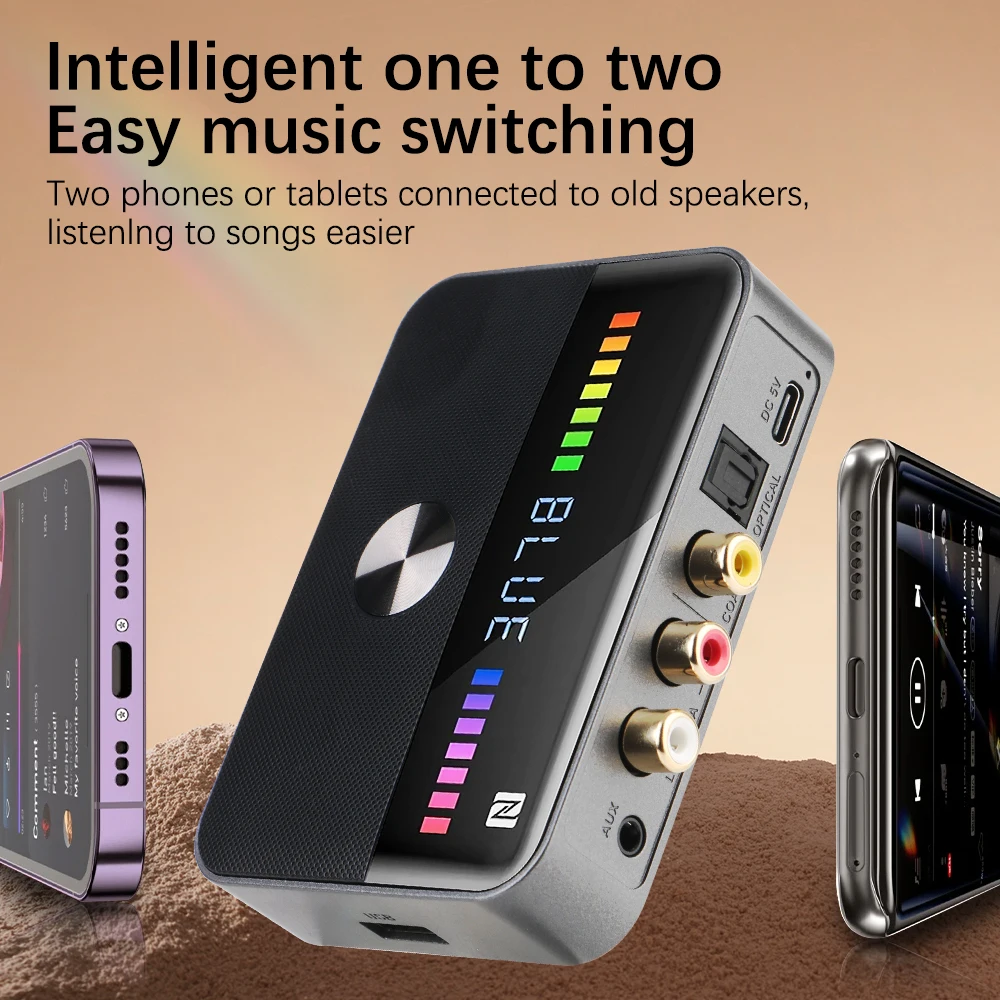 อะแดปเตอร์ไร้สายบลูทูธ 5.3 USB Audio Receiverเครื่องส่งสัญญาณNFC 3.5 มม.AUX RCA Coaxial Optical DAC Converter RGBสีสันสดใส
