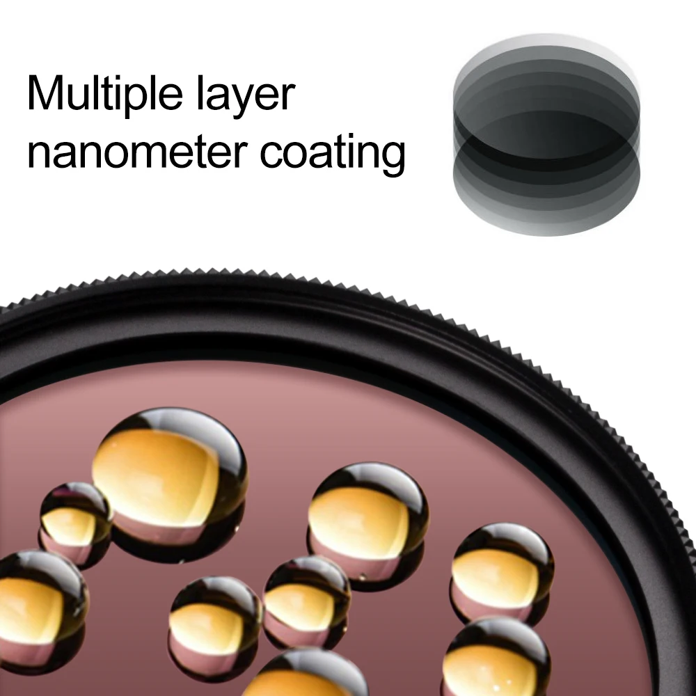 Filtro GIAI ND ND8 16 64 1000 Fader delgado densidad neutra para lente de cámara DSLR envío gratis