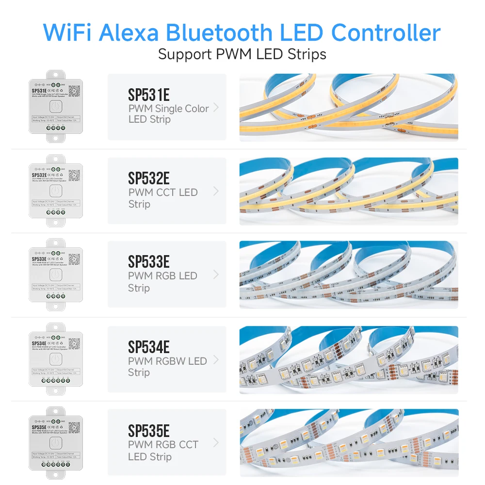 SP531E-SP535E LED Controller Wifi Alexa Google Home BT 5CH PWM Music 5050 FCOB DIM CCT RGB RGBW RGBCCT LED Light Strip DC5V-24V