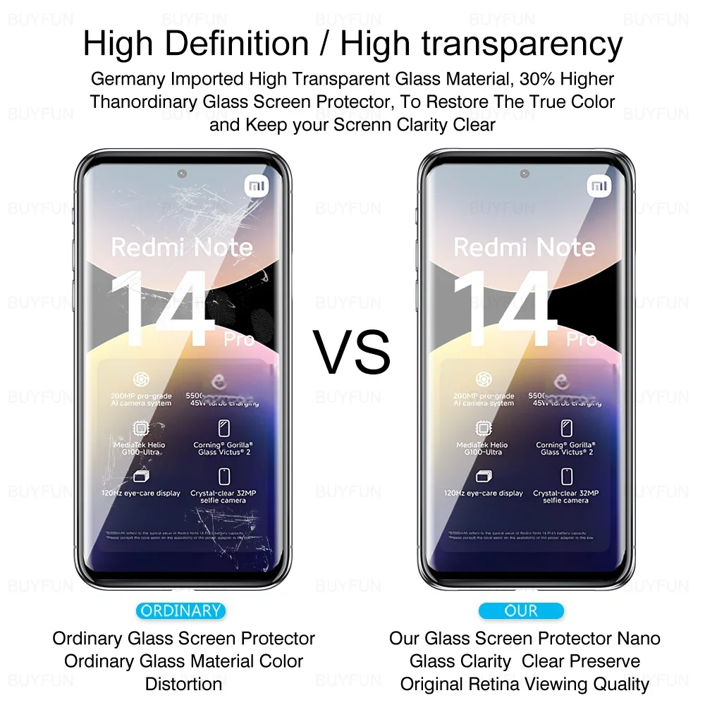 6in1 Note14ProPlus Защитное стекло для Xiaomi Redmi Note 14 Pro + 5G Защитная пленка экрана Note 14 Pro Plus 14 ProPlus