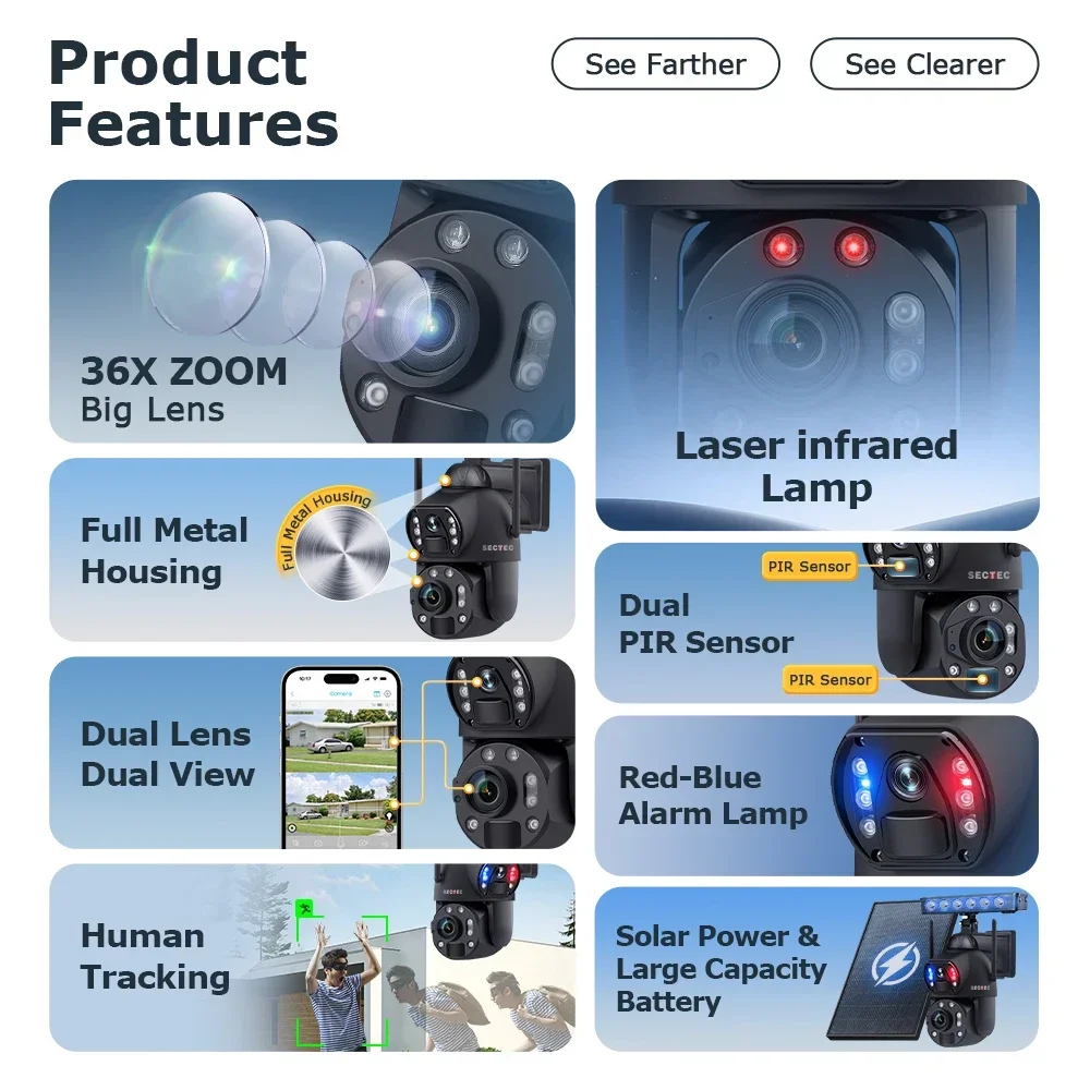SECTEC 10W 36X Zoom Dual Lens 4G Solar Camera Outdoor Network 36X Zoom Dual Lens 6MP 7/24 Hours 20000mAh Laser Solar Camera