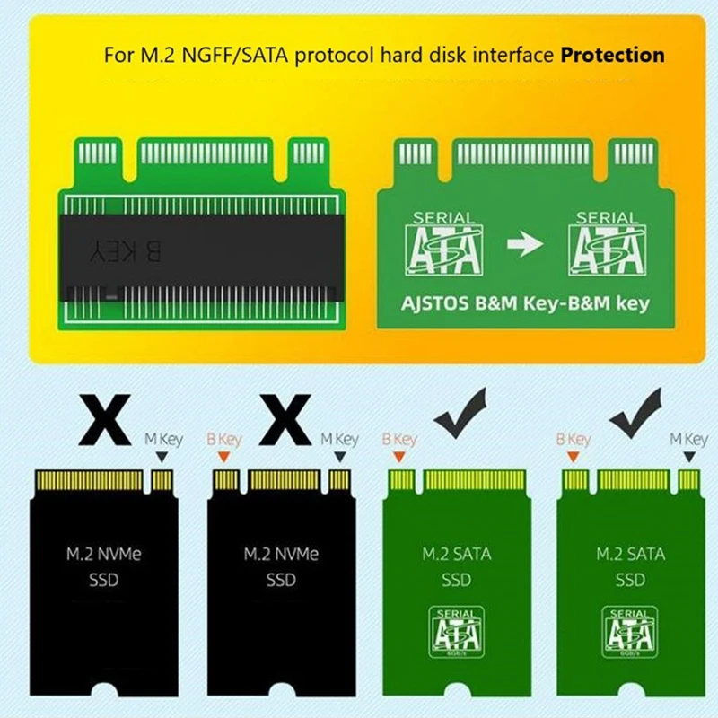 Карта-адаптер M.2 для жесткого диска с защитой от удлинения SSD