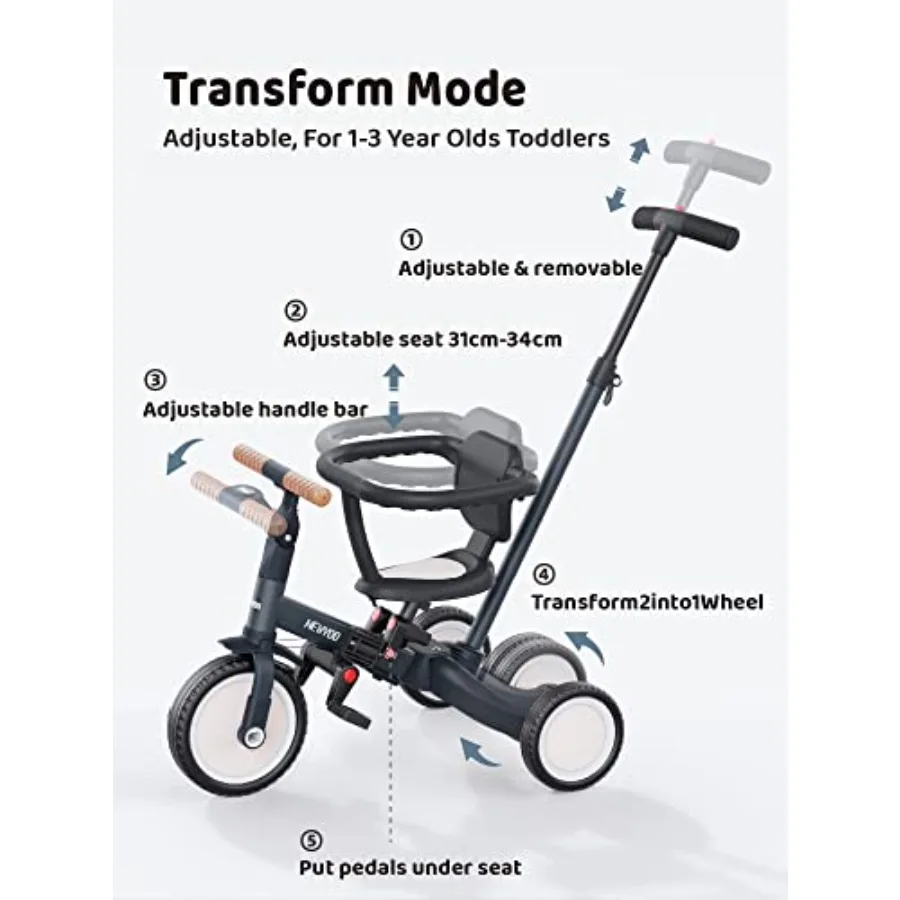 รถสามล้อเด็ก TR008 สำหรับเด็กวัย 1-3 ปี 5 in 1 จักรยานทรงตัวสำหรับเด็ก สีเทาเข้ม พร้อมที่จับสำหรับผู้ปกครอง ป้องกันการล้ม ของขวัญวันคริสต์มาสและวันเกิด
