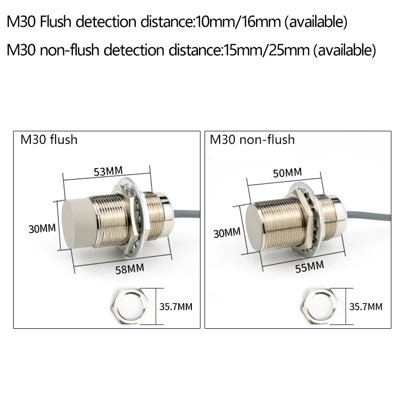 M30 interruptor de proximidade sensor dc de dois fios normalmente aberto 24v interruptor de sensor de metal indutivo dc12v