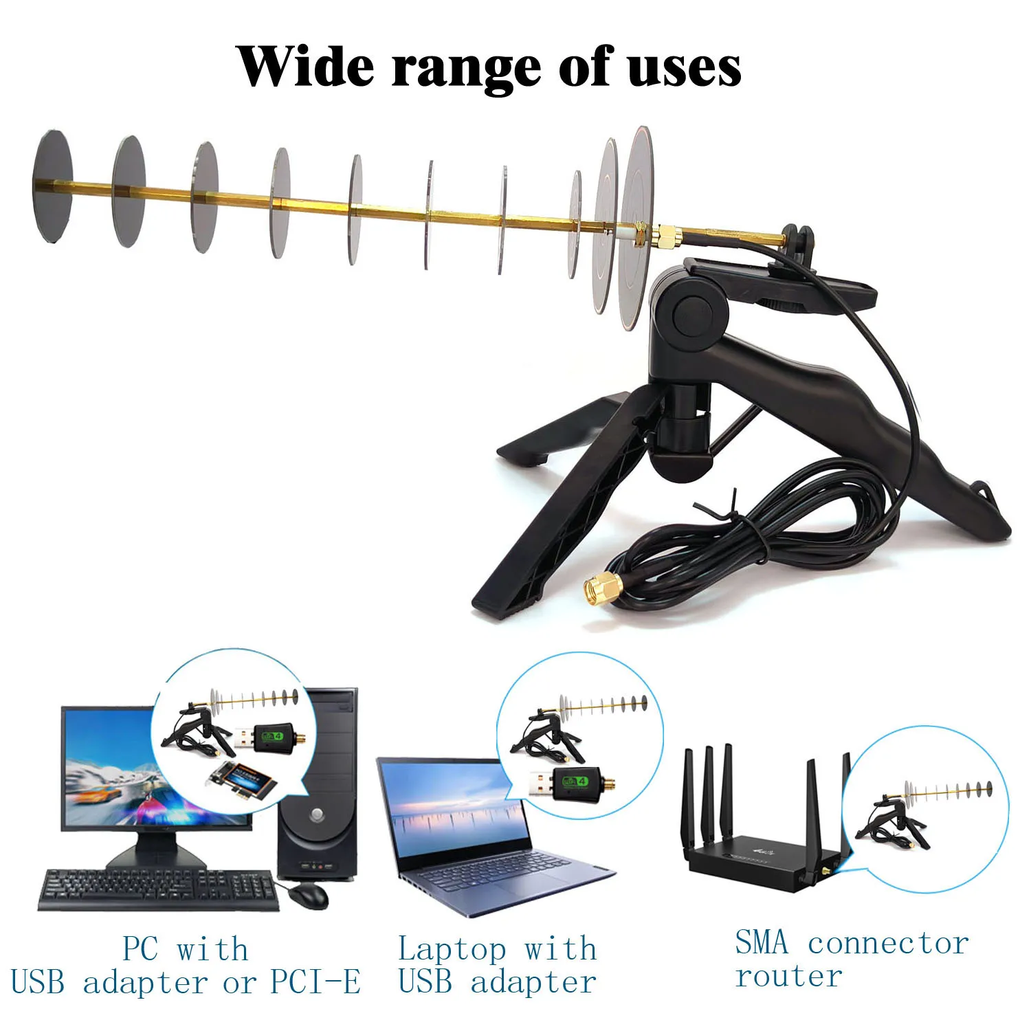 Imagem -03 - Adaptador de Cartão sem Fio Longo Alcance Receber ou Transmitir 24 Ghz Wifi Yagi Antena Direcional Pic-e Sma Router