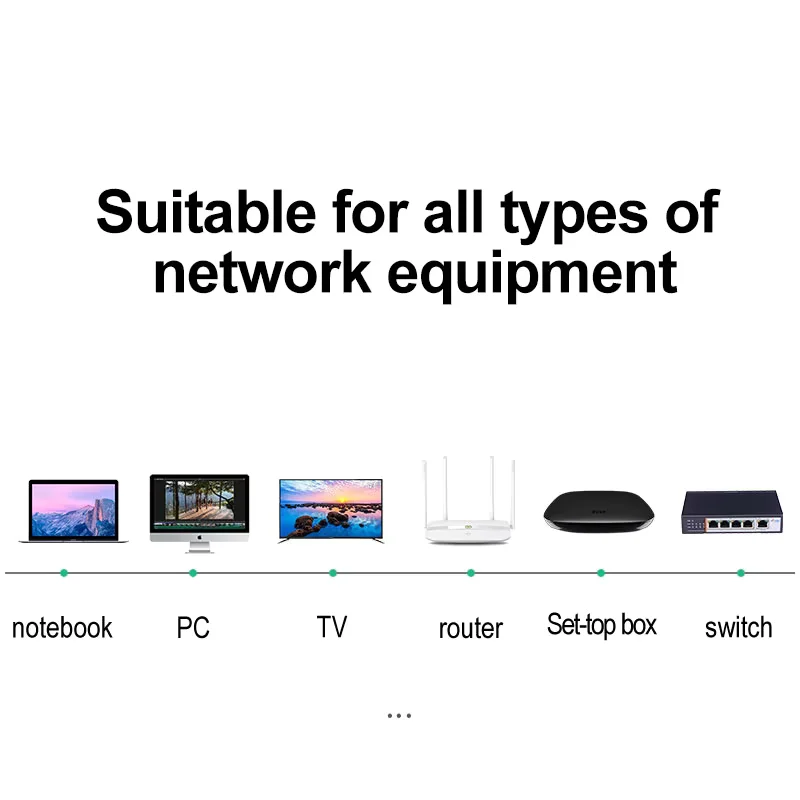 Thumbnail 4 - #71 Best Braided LAN Cables to Buy In 2026