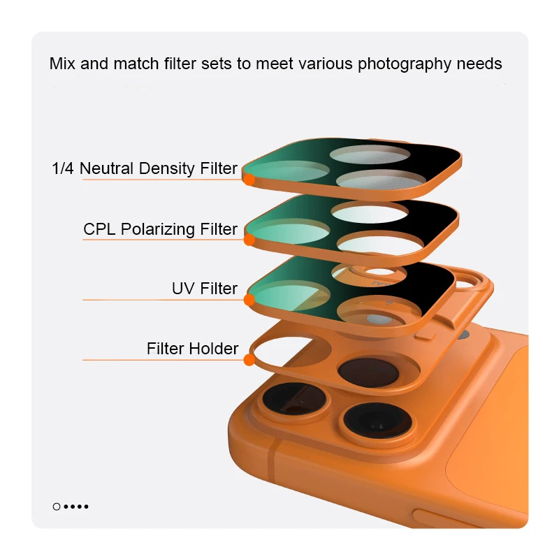 

Magnetic CPL/Black Mist 1/4/UV Filter for iPhone 17 Pro/ProMax Optical Glass Multi Layer Coating Eliminates Reflections Enhances