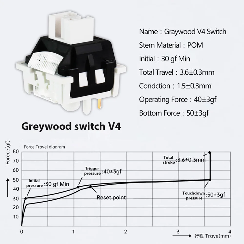 V4 Game Keyboard Switch Linear POM Pre Lubrication Switches For Mechanical Keyboard Kit 5 Pin With Light Guide Column DIY Switch