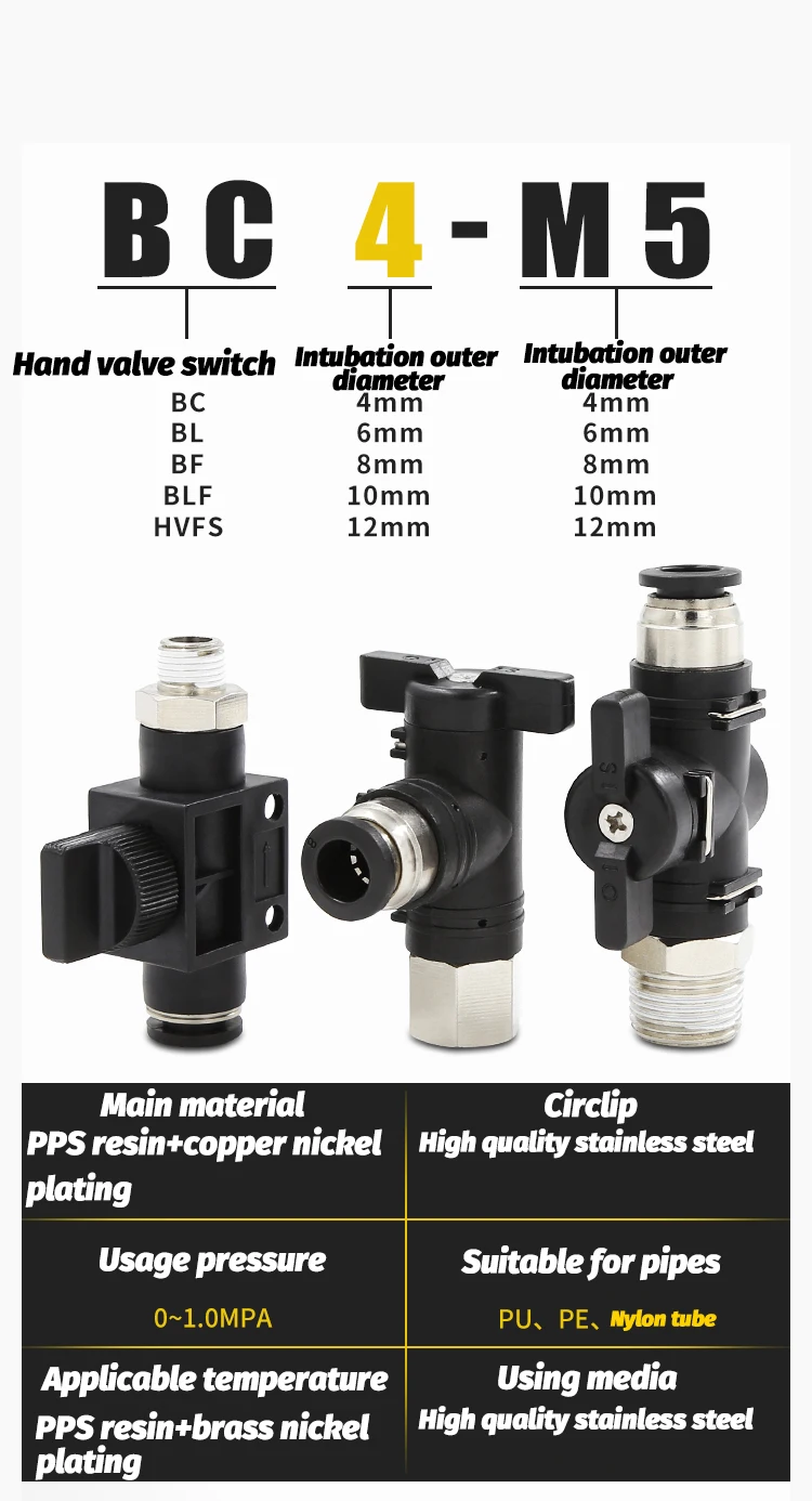 Detalhe 4 de Válvula solenoide Pneumatic Valve Fittings Air Flow Control Valve BL Pneumatic Threaded BL4-M5 01 02 BL6-01 02 03 04 BL8 10 12-01 02 03 04 Pneumática