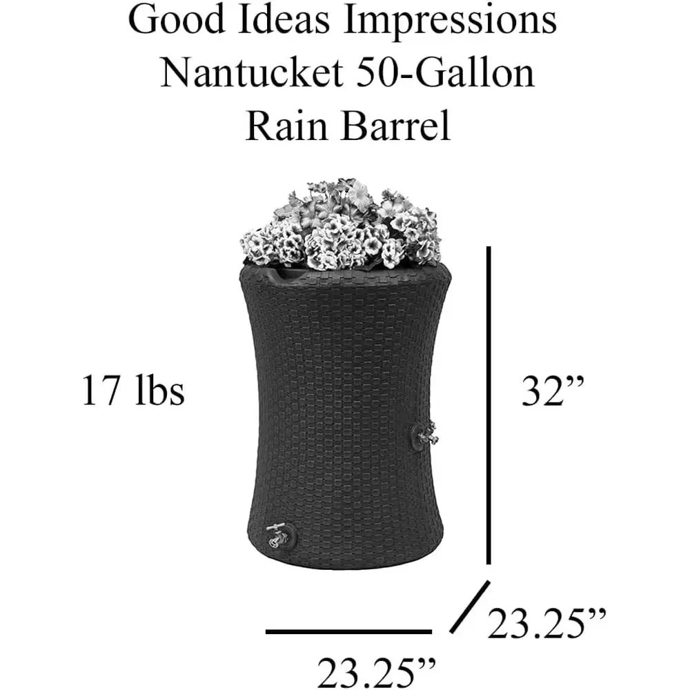description