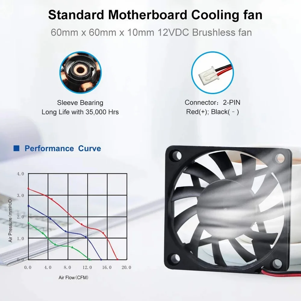 2-Pin 6010 60x60x10mm 60mm Slim Replacement DC 12V 24V Cooling Fan For DIY PC Computer Case Motherboard