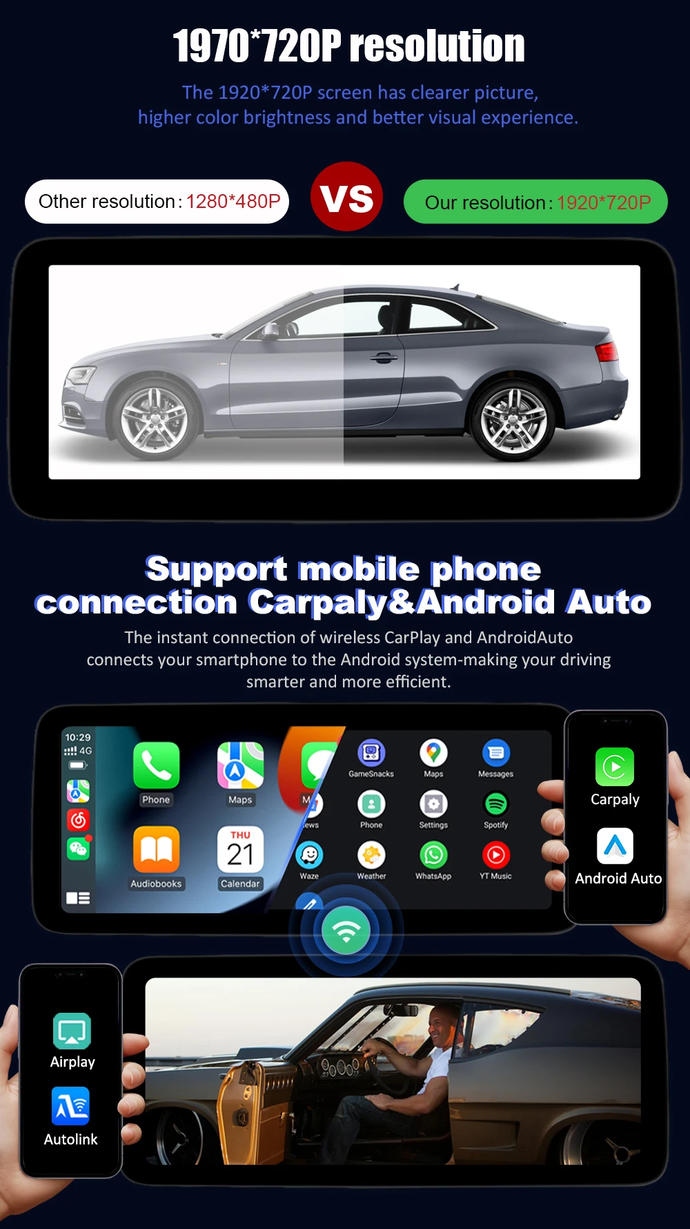 8.8 Inch Linux Wireless CarPlay Andorid Auto Car Radio For Audi A6 C6 4F 2005-2011 MMI 2G 3G GPS Navigation Stereo Autoradio