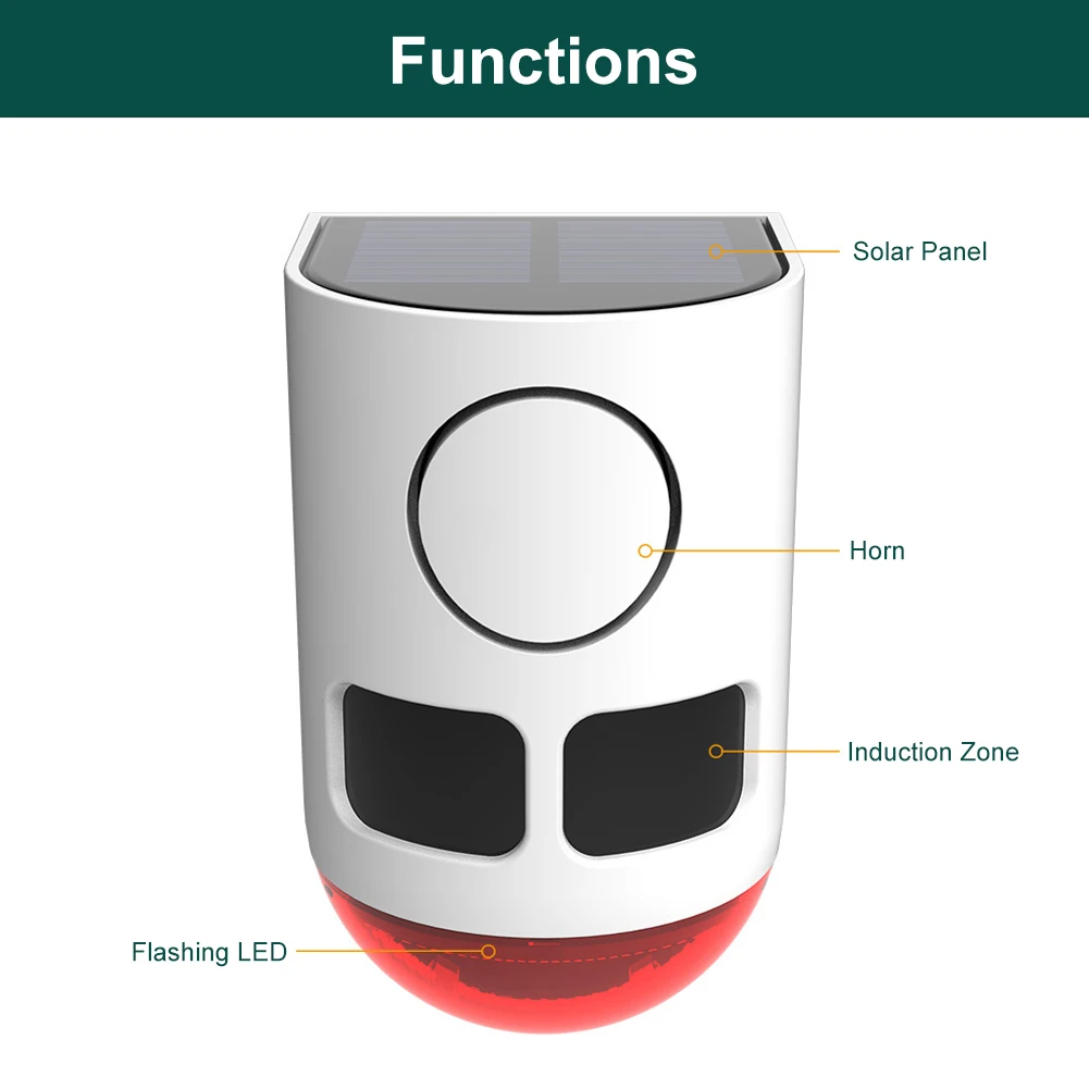 Solar-Infrarot-Bewegungsmelder-Alarm, Heimsicherheitsalarm mit blinkendem Licht, um Waschbär, Hirsch, Skunk Bear Coyote abzudecken