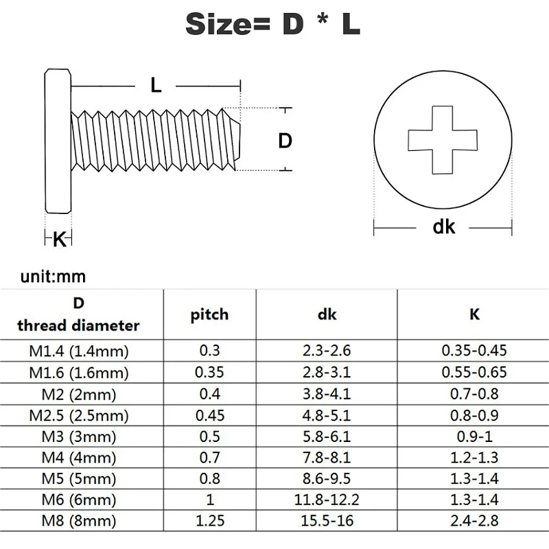 Black Zinc Carbon Steel M1.2 M1.4 M1.6 M2 M2.5 M3 M4 M5M6 Cross Phillips Ultra Thin Flat Wafer Head Screw CM Super Low Head Bolt